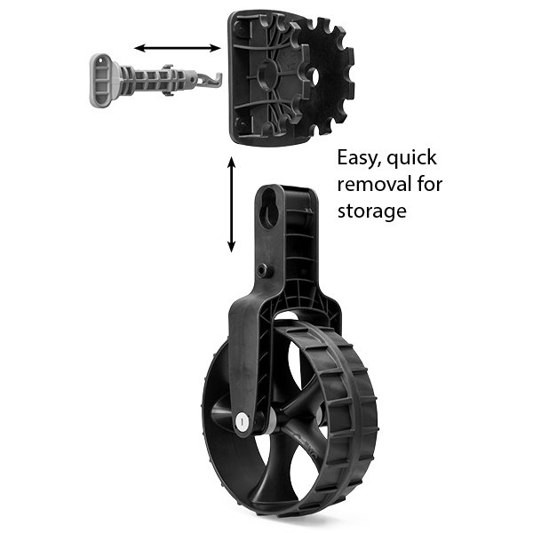 Railblaza Dinghy Wheels - immagine 3