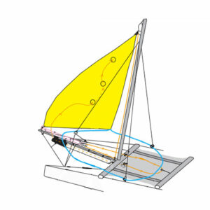 Kit gennaker Pacific